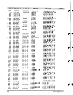 Предварительный просмотр 63 страницы Samsung TXE2045 Service Manual