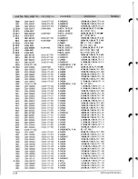 Предварительный просмотр 65 страницы Samsung TXE2045 Service Manual