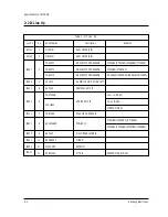 Preview for 8 page of Samsung TXJ2060 Service Manual