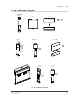 Preview for 9 page of Samsung TXJ2060 Service Manual