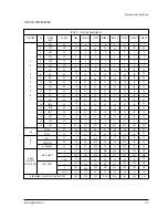 Preview for 13 page of Samsung TXJ2060 Service Manual