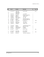 Preview for 29 page of Samsung TXJ2060 Service Manual