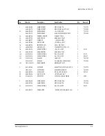 Preview for 31 page of Samsung TXJ2060 Service Manual