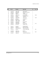 Preview for 33 page of Samsung TXJ2060 Service Manual