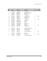 Preview for 35 page of Samsung TXJ2060 Service Manual