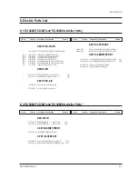 Preview for 38 page of Samsung TXJ2060 Service Manual