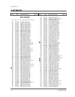 Preview for 39 page of Samsung TXJ2060 Service Manual