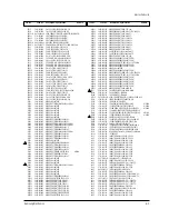 Preview for 40 page of Samsung TXJ2060 Service Manual