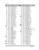 Preview for 45 page of Samsung TXJ2060 Service Manual