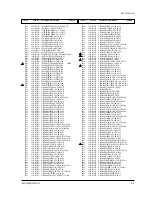 Preview for 46 page of Samsung TXJ2060 Service Manual