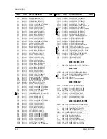 Preview for 47 page of Samsung TXJ2060 Service Manual