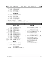 Preview for 48 page of Samsung TXJ2060 Service Manual