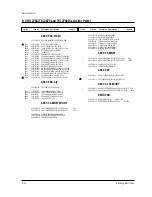 Preview for 49 page of Samsung TXJ2060 Service Manual