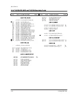 Preview for 51 page of Samsung TXJ2060 Service Manual