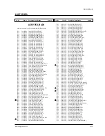 Preview for 52 page of Samsung TXJ2060 Service Manual