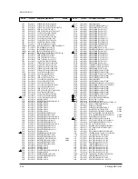 Preview for 53 page of Samsung TXJ2060 Service Manual