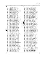 Preview for 54 page of Samsung TXJ2060 Service Manual