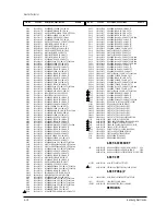 Preview for 55 page of Samsung TXJ2060 Service Manual