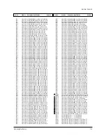 Предварительный просмотр 39 страницы Samsung TXK 3276 Service Manual