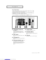 Preview for 11 page of Samsung TXK2754 Instructions Manual