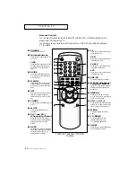 Preview for 12 page of Samsung TXL 2767 Owner'S Instructions Manual