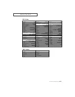 Preview for 41 page of Samsung TXL 2767 Owner'S Instructions Manual