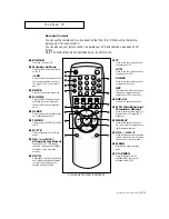 Предварительный просмотр 11 страницы Samsung TXL 2791F Owner'S Instructions Manual