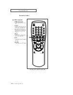 Предварительный просмотр 12 страницы Samsung TXL 2791F Owner'S Instructions Manual