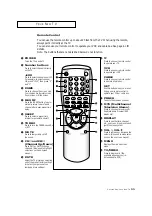 Preview for 11 page of Samsung TXL2091F Owner'S Instructions Manual