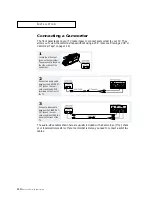 Preview for 20 page of Samsung TXL2091F Owner'S Instructions Manual