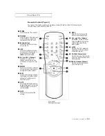 Preview for 11 page of Samsung TXM 1367 Owner'S Instructions Manual