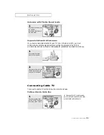 Preview for 15 page of Samsung TXM 1367 Owner'S Instructions Manual