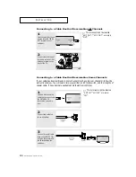 Preview for 14 page of Samsung TXM 1491F Owner'S Instructions Manual