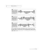 Preview for 17 page of Samsung TXM1967 Owner'S Instructions Manual