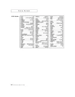 Preview for 34 page of Samsung TXM1967 Owner'S Instructions Manual