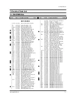 Preview for 34 page of Samsung TXM2790FX Service Manual