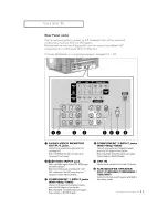 Предварительный просмотр 11 страницы Samsung TXM2796HF Owner'S Instructions Manual