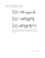 Предварительный просмотр 19 страницы Samsung TXM2796HF Owner'S Instructions Manual