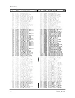 Предварительный просмотр 41 страницы Samsung TXM2796HFX/XAA Service Manual