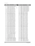 Предварительный просмотр 45 страницы Samsung TXM2796HFX/XAA Service Manual