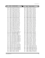 Предварительный просмотр 46 страницы Samsung TXM2796HFX/XAA Service Manual