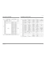 Предварительный просмотр 52 страницы Samsung TXM2796HFX/XAA Service Manual