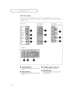 Preview for 10 page of Samsung TXN 2030F Owner'S Instructions Manual