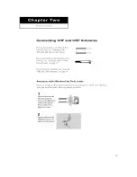 Preview for 15 page of Samsung TXN 2030F Owner'S Instructions Manual