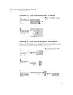 Preview for 17 page of Samsung TXN 2030F Owner'S Instructions Manual