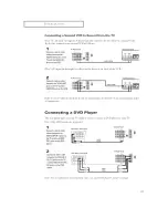 Preview for 21 page of Samsung TXN 2030F Owner'S Instructions Manual