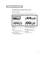 Preview for 9 page of Samsung TXN2034F Owner'S Instructions Manual