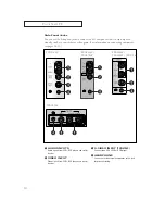 Preview for 10 page of Samsung TXN2034F Owner'S Instructions Manual