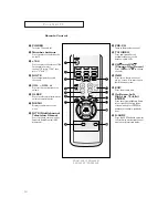 Preview for 14 page of Samsung TXN2034F Owner'S Instructions Manual