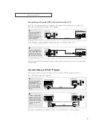 Preview for 21 page of Samsung TXN2034F Owner'S Instructions Manual